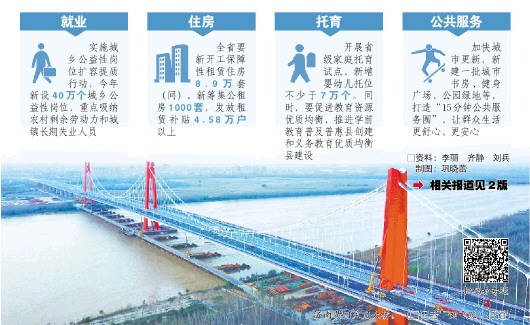 济南黄河凤凰大桥。