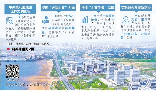 青岛灵山湾影视文化产业区。